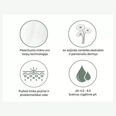 Arocell Cica Repair Panthenol Gel Mask veido kaukė